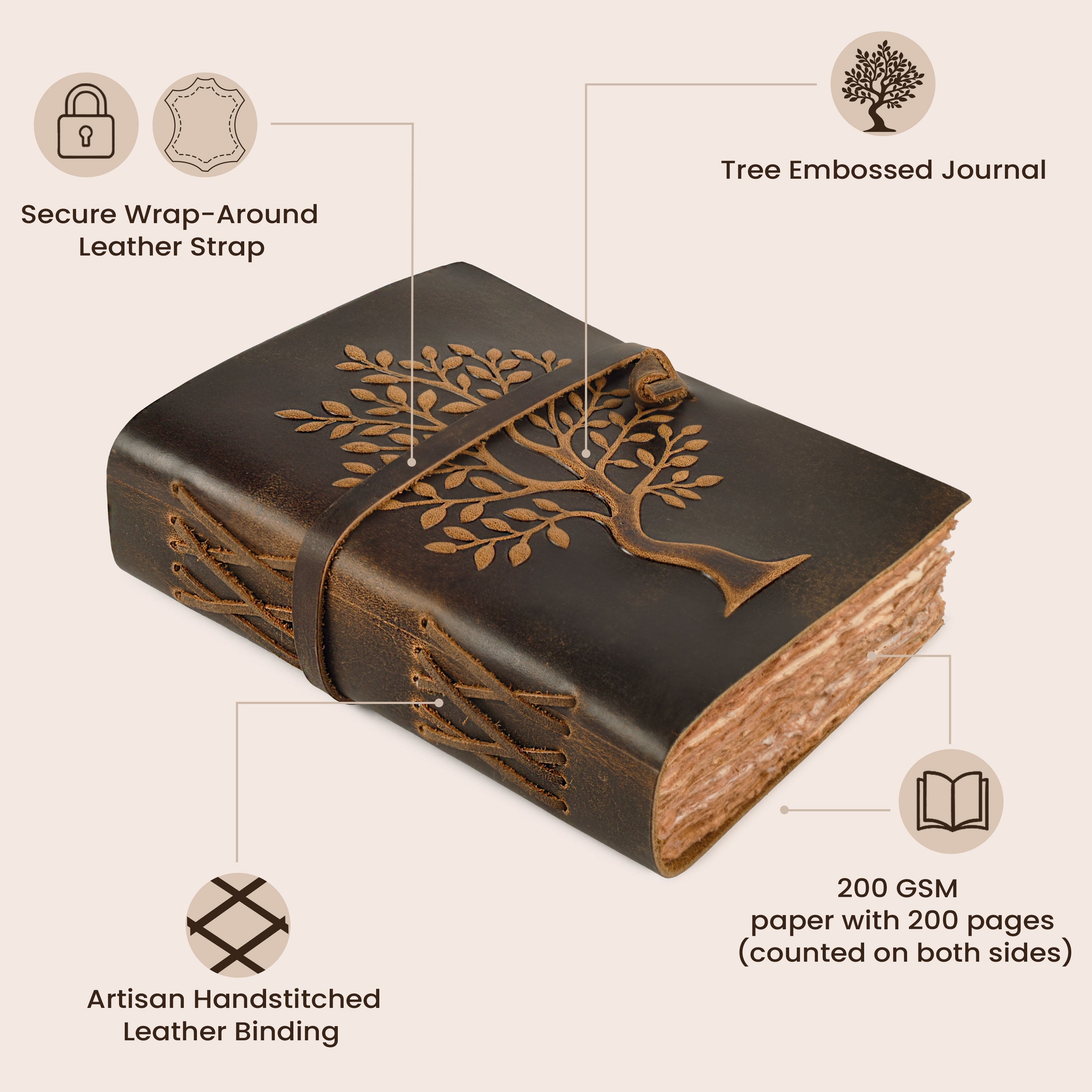 LEATHER VILLAGE Tree of Lifeジャーナルノートブック Tree of Life Leather Journal – 200 Deckle Pages | Leather Village