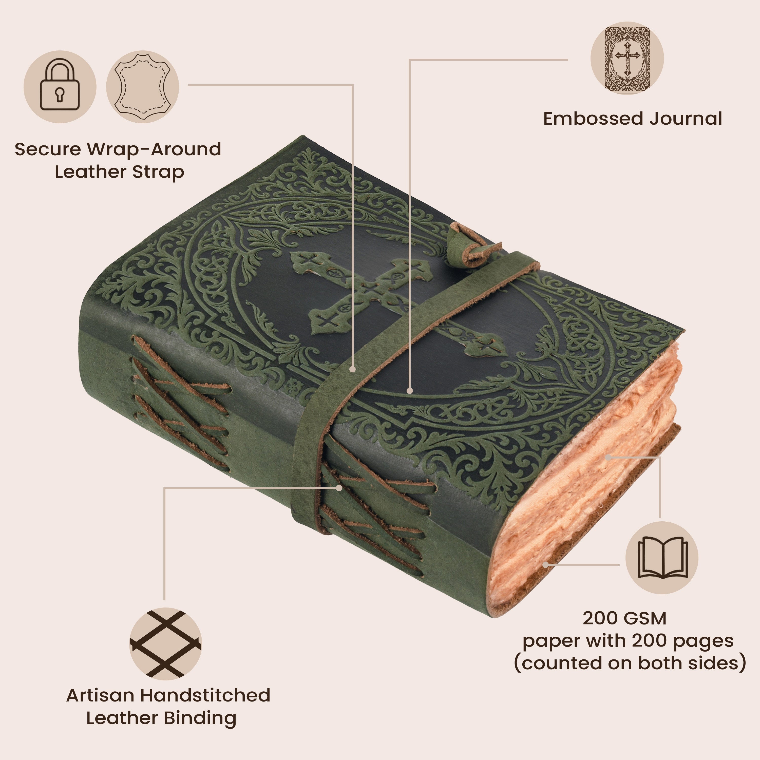 Handcrafted green leather Bible with antique vintage finish