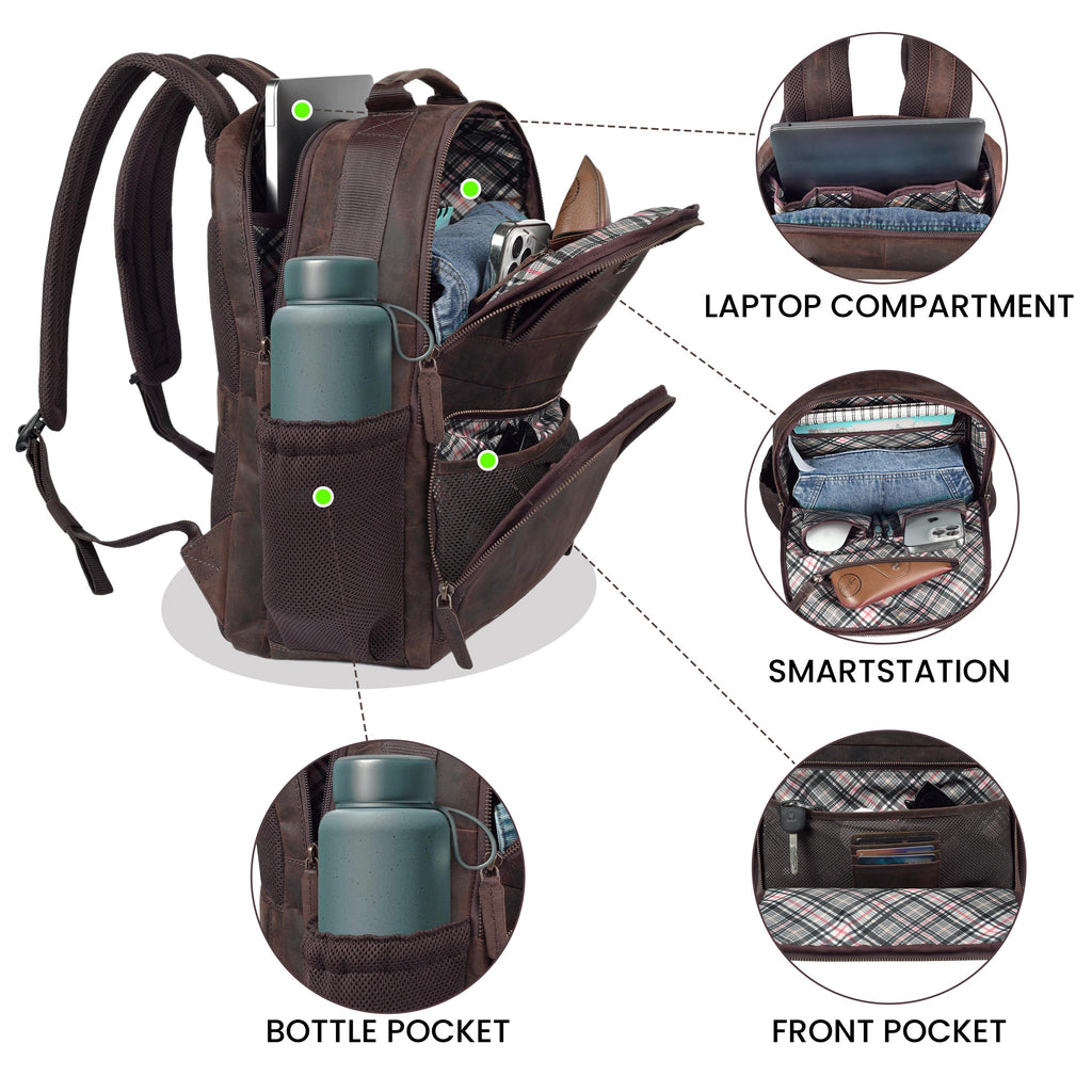 Vintage Leather Laptop Backpack Sandal Travel Bag