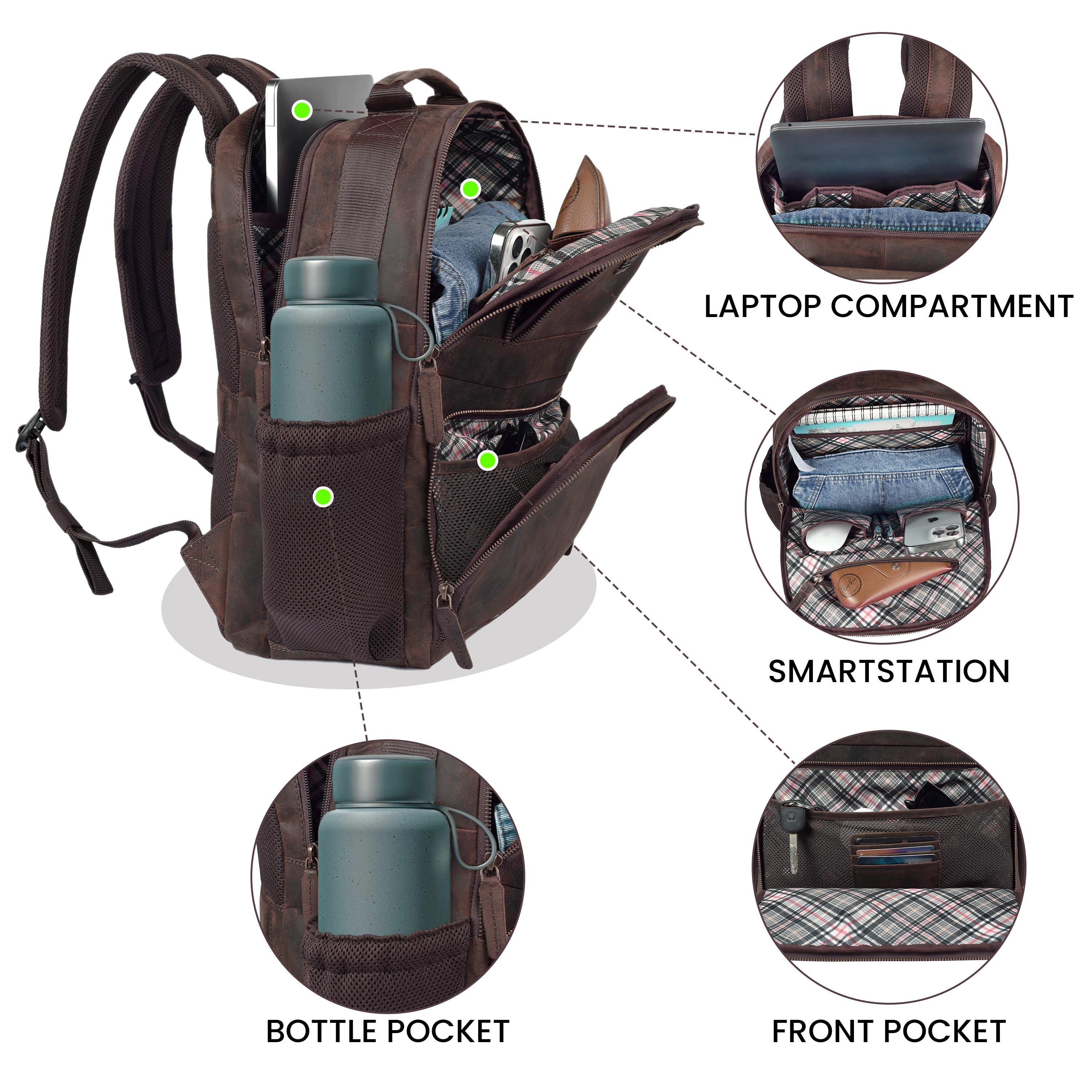 Vintage Leather Laptop Backpack Sandal Travel Bag