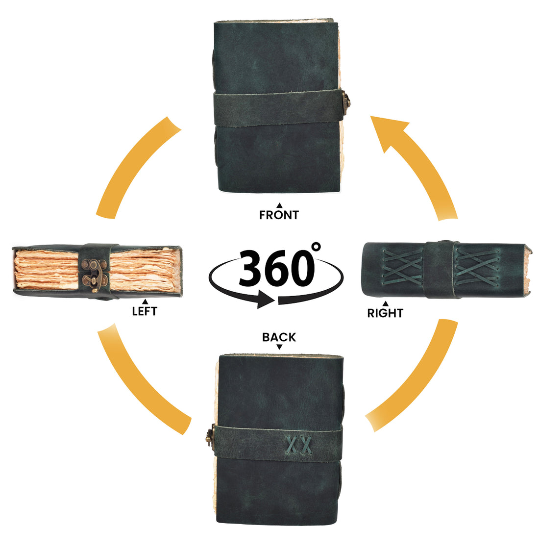 Leather Bound Vintage Journal for Women & Men - Book of Shadows - Lock Closure - 200 Pages of Antique Deckle Edges Handmade Paper