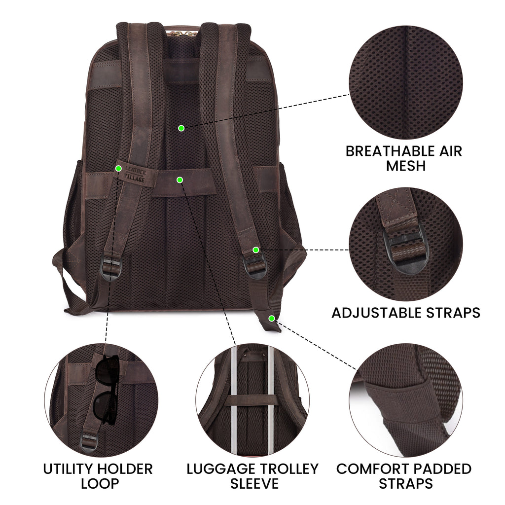 Vintage Leather Laptop Backpack Sandal Travel Bag