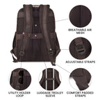 Vintage Leather Laptop Backpack Sandal Travel Bag