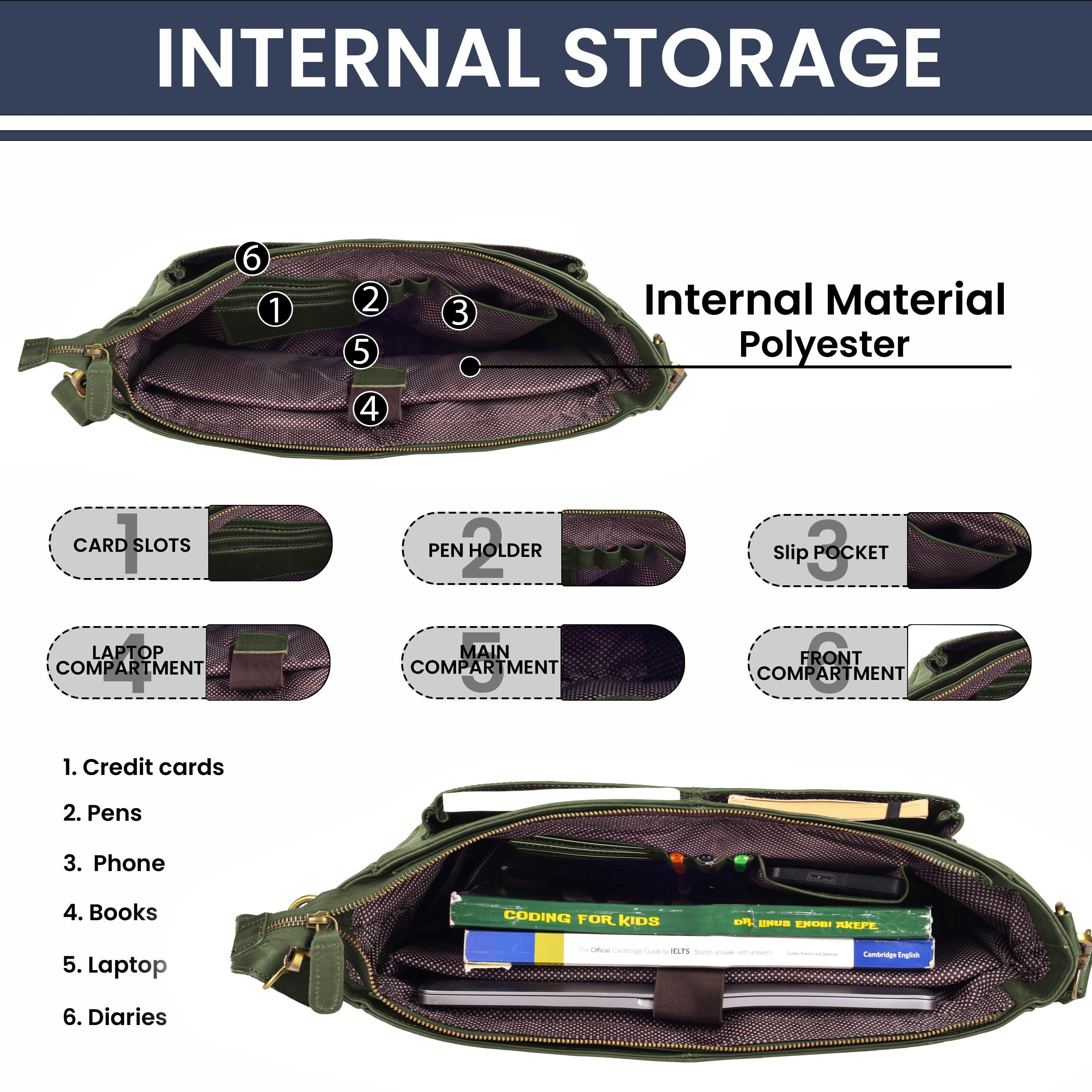 Handmade Vintage Leather Messenger Bag - Olive Leather Village