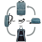 Teal Blue Leather Laptop Backpack for Work & Travel Leather Village