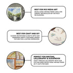 WATERCOLOR PAPER TEXTURE - 150 GSM THICK 50 SHEETS